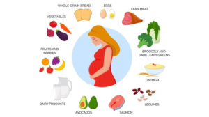 How to Create a Healthy Pregnancy Diet Plan